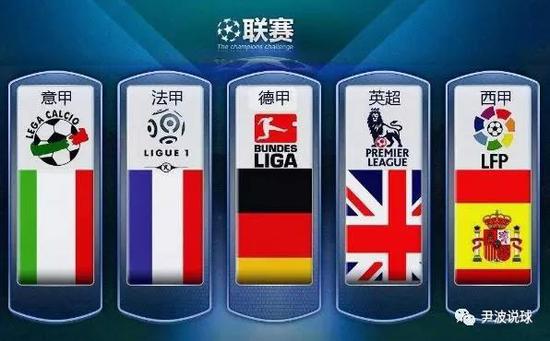 了对戴尔的