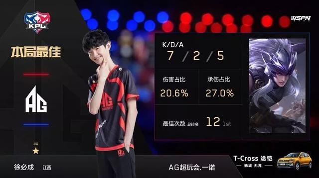 则惩罚错位