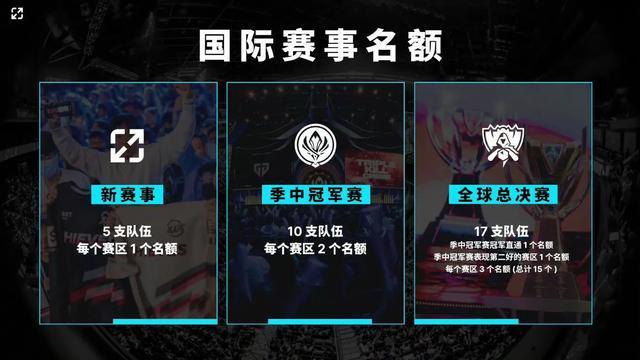 著称